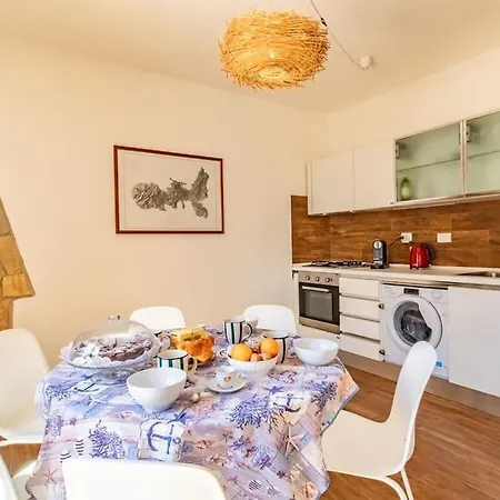 Scirocco Est Casa vacanze *